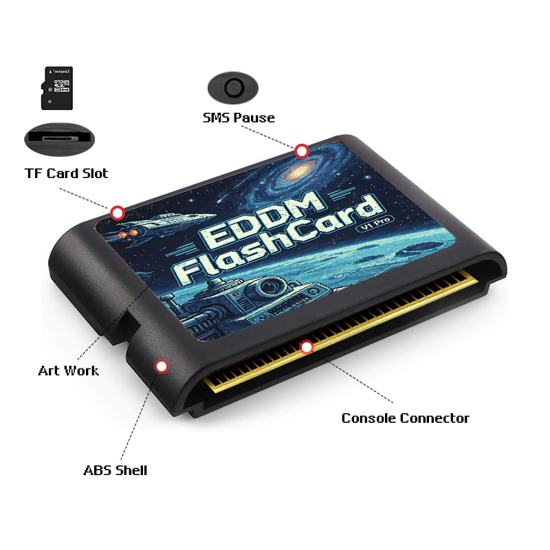 3000-in-1 EDMD-Spielkassette m – Retro Gaming Video Bewertung und Preis