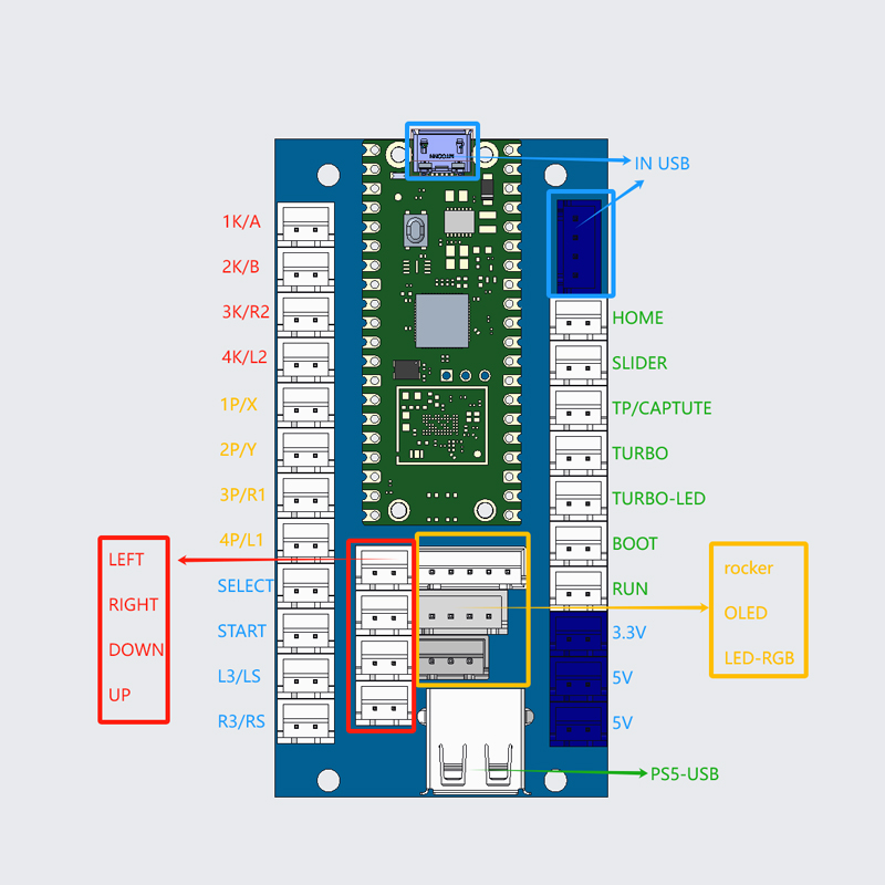 Copy Sanwa Arcade-Spiel DIY-Ki – Retro Gaming Raspberry Pi Bewertung und Preis